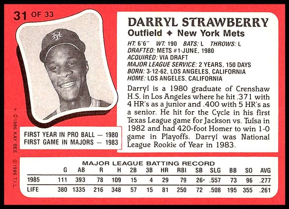 Amazon.com: 1986 Topps Kay-Bee Young Superstars of Baseball #31
