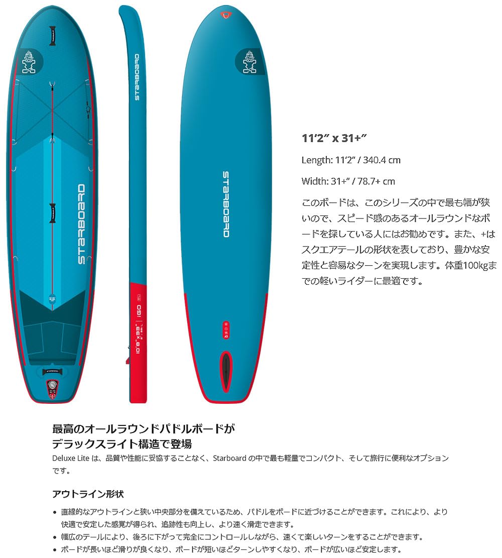 Amazon | 25-26 STARBOARD I GO WITH PADDLE DELUXE LITE 11'2 X 31
