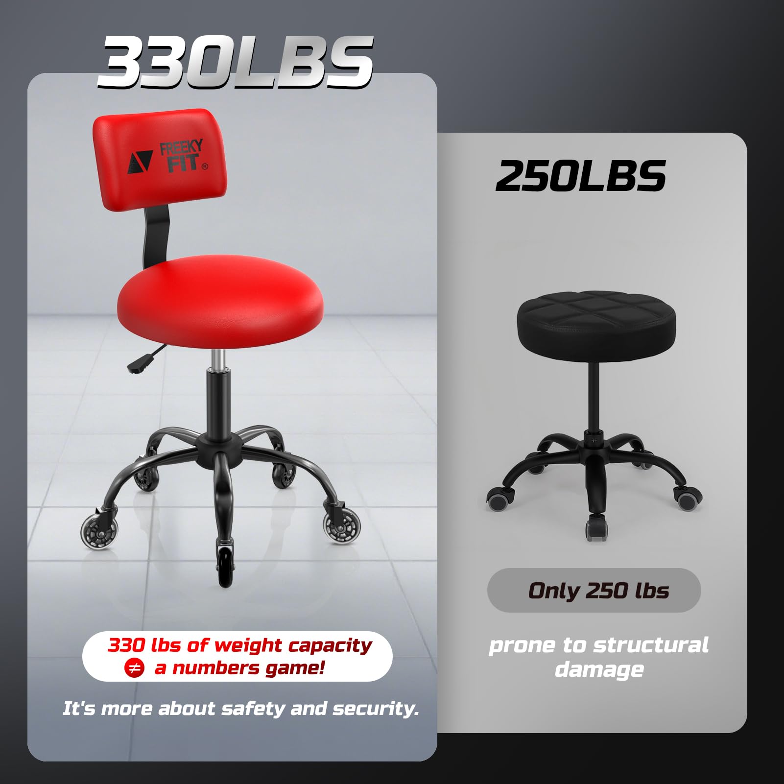 Taburete rodante con respaldo y ruedas, taburete mecánico de garaje con altura ajustable de 15.5 a 18.3 pulgadas, silla de taller resistente giratoria de 360°, asiento de trabajo de PVC, 5