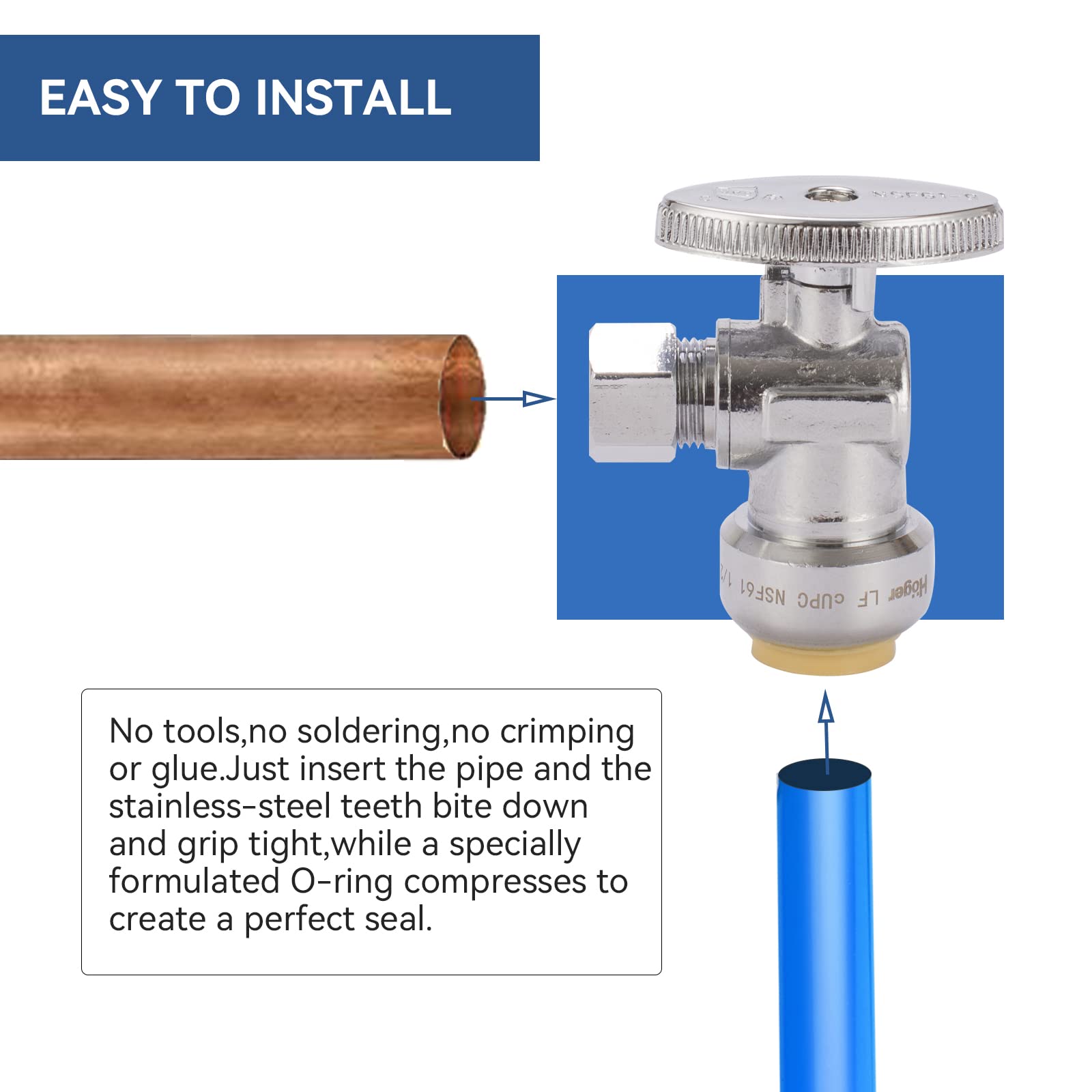 Faucet Valve
