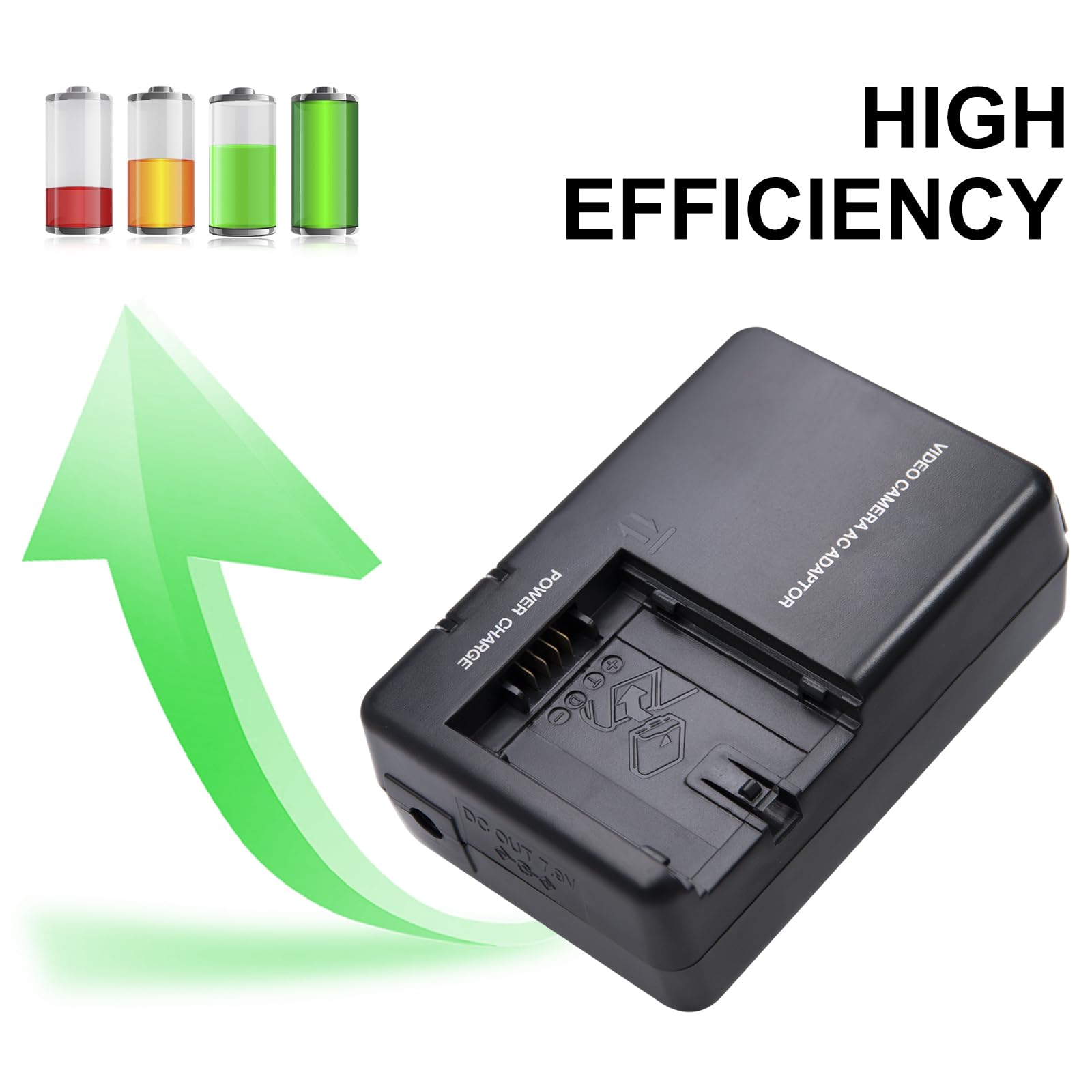Amazon.com : VSK0631 Camera Battery Charger for Panasonic VSK0650