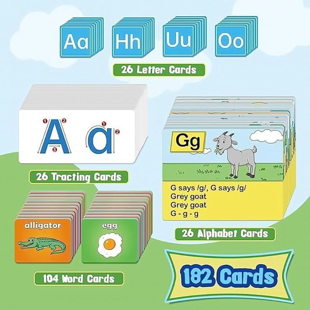 Alphabet-Lerntaschendiagramm – Interaktive ABC-Buchstabenerkennung, Wandtafel für Klassenzimmer und Heimschule, Lernwerkzeug für frühes Lernen