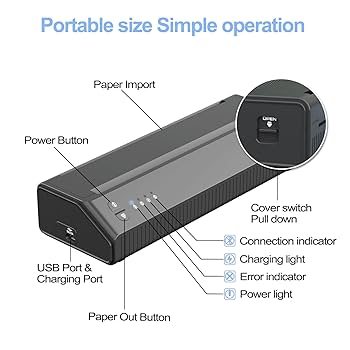 Ambition MHT-P8008 Tattoo printerタトゥーマシン MHT-P8008 Tattoo Stencil Printer, Blackbudda Tattoo Printer
