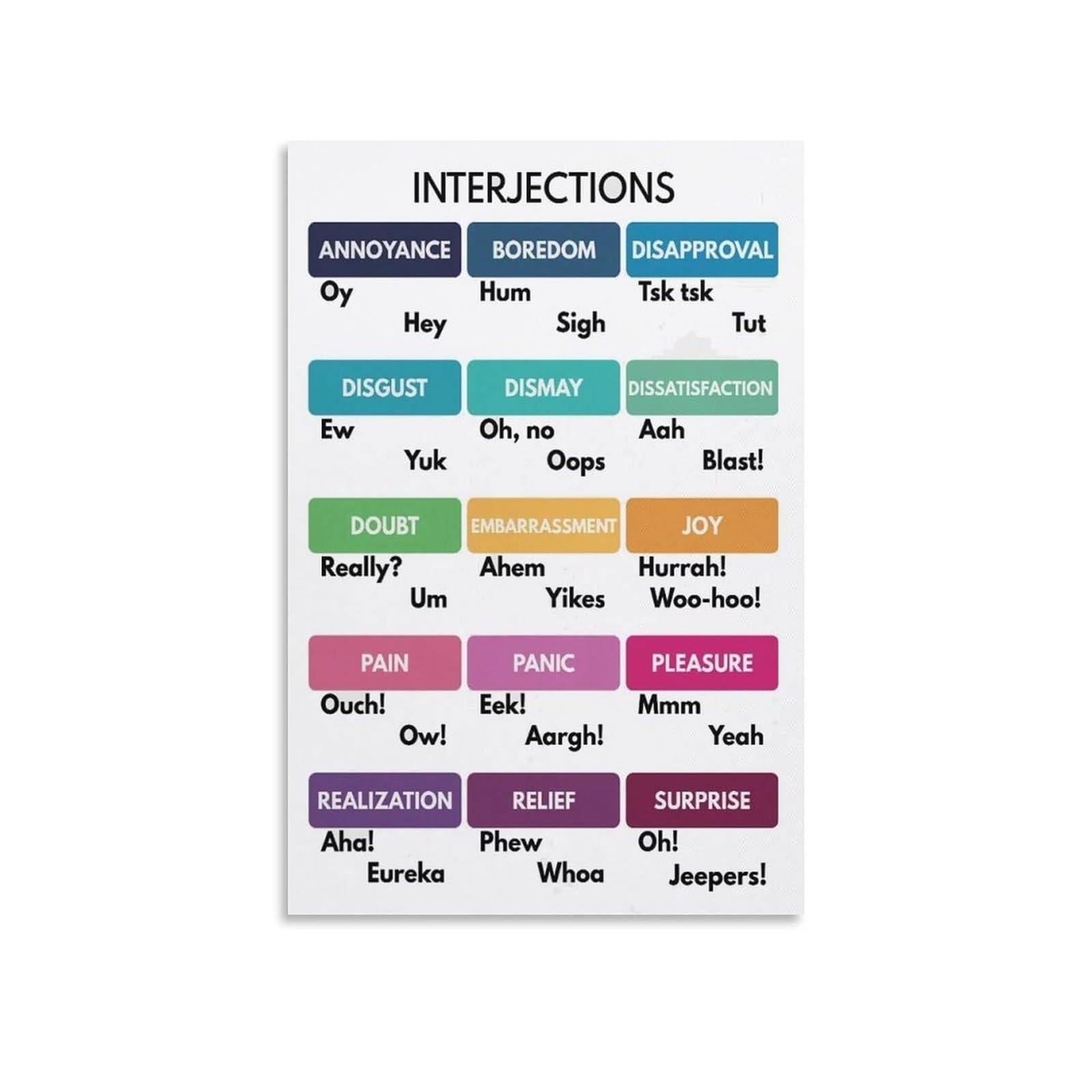 MDBJTCYZN Vintage Grammar Poster, Interjections & Examples, Parts of Speech School Chart for English Teachers, Language Learners(Framed,08x12inch(20x30cm))