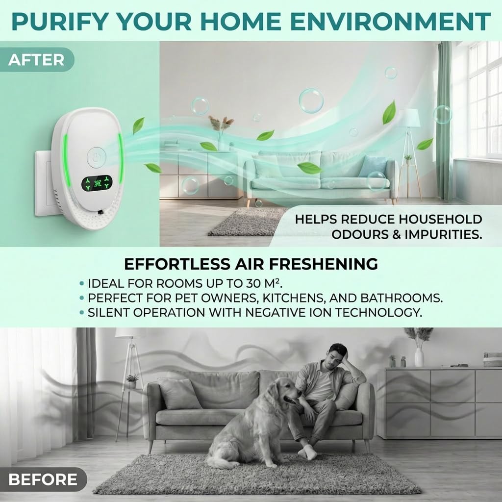 Purificador de Aire Plug in Purificador de Aire de Iones Negativos Mini Air Purifier con España LED sin Filtro para Dormitorio, Oficina y Sala de Mascotas, Funcionamiento Silencioso y Bajo Consumo