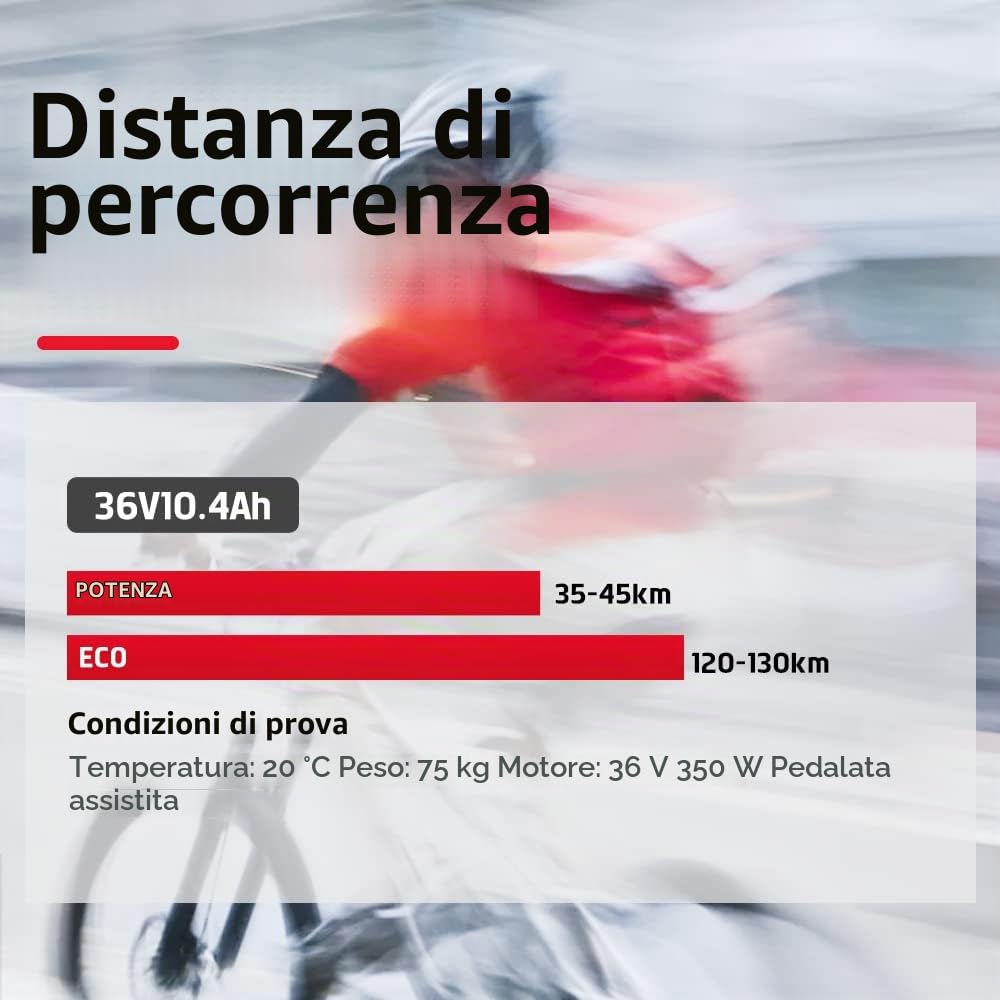SEASON Ebike Batteria di ricambio 36V 10.4Ah / 14Ah agli Ioni di Litio Batteria per bici elettrica MIFA Zündapp, sistema di trasmissione Ansmann