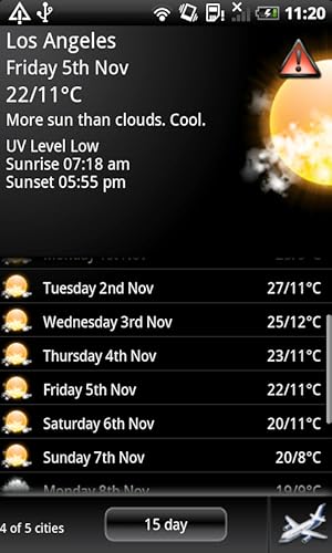 Fizz Weather