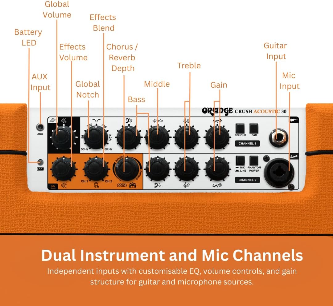 Orange Crush Acoustic 30 1x08 inch 30 Watts - Image 4