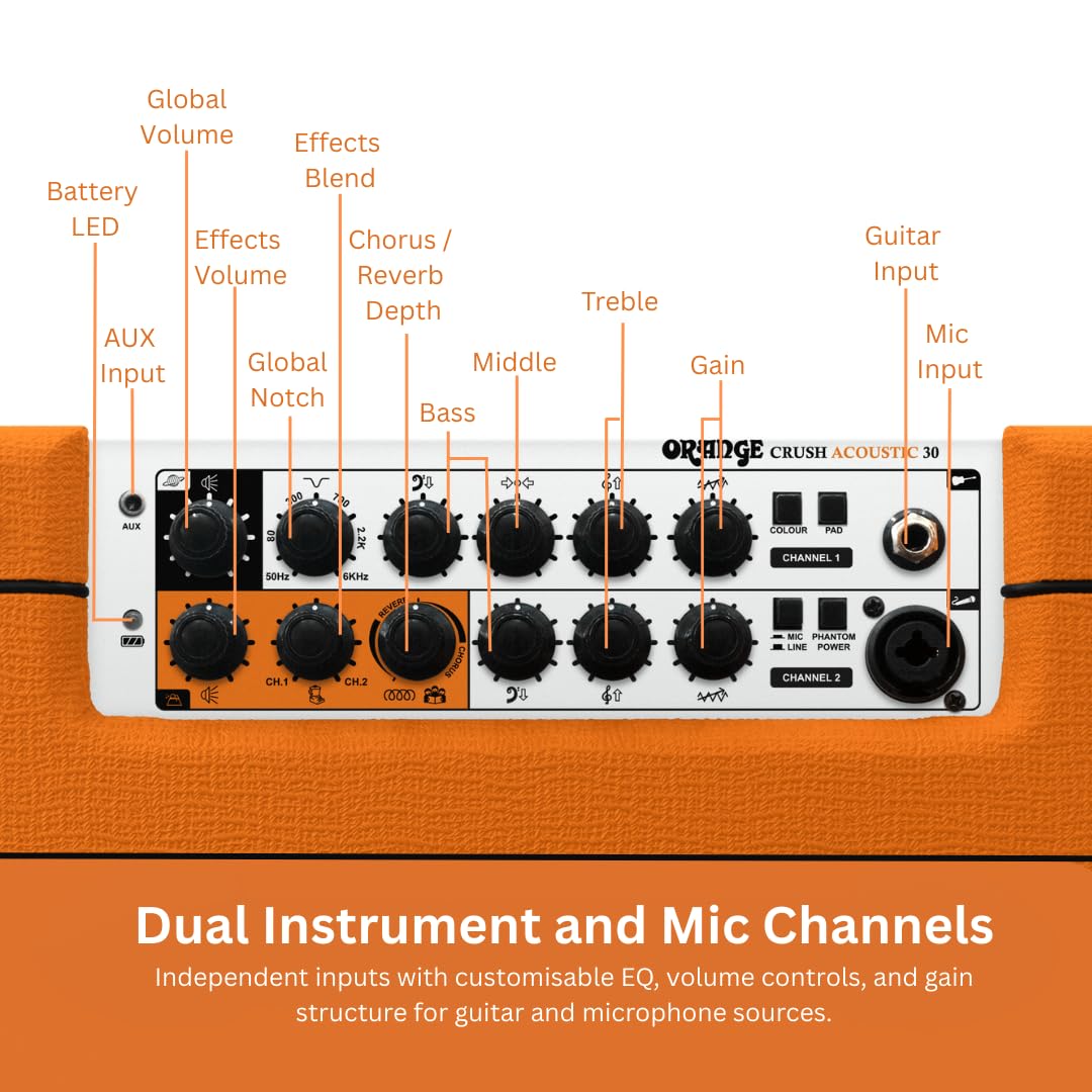 Amazon.com: Orange Crush Acoustic 30 1x08 inch 30 Watts