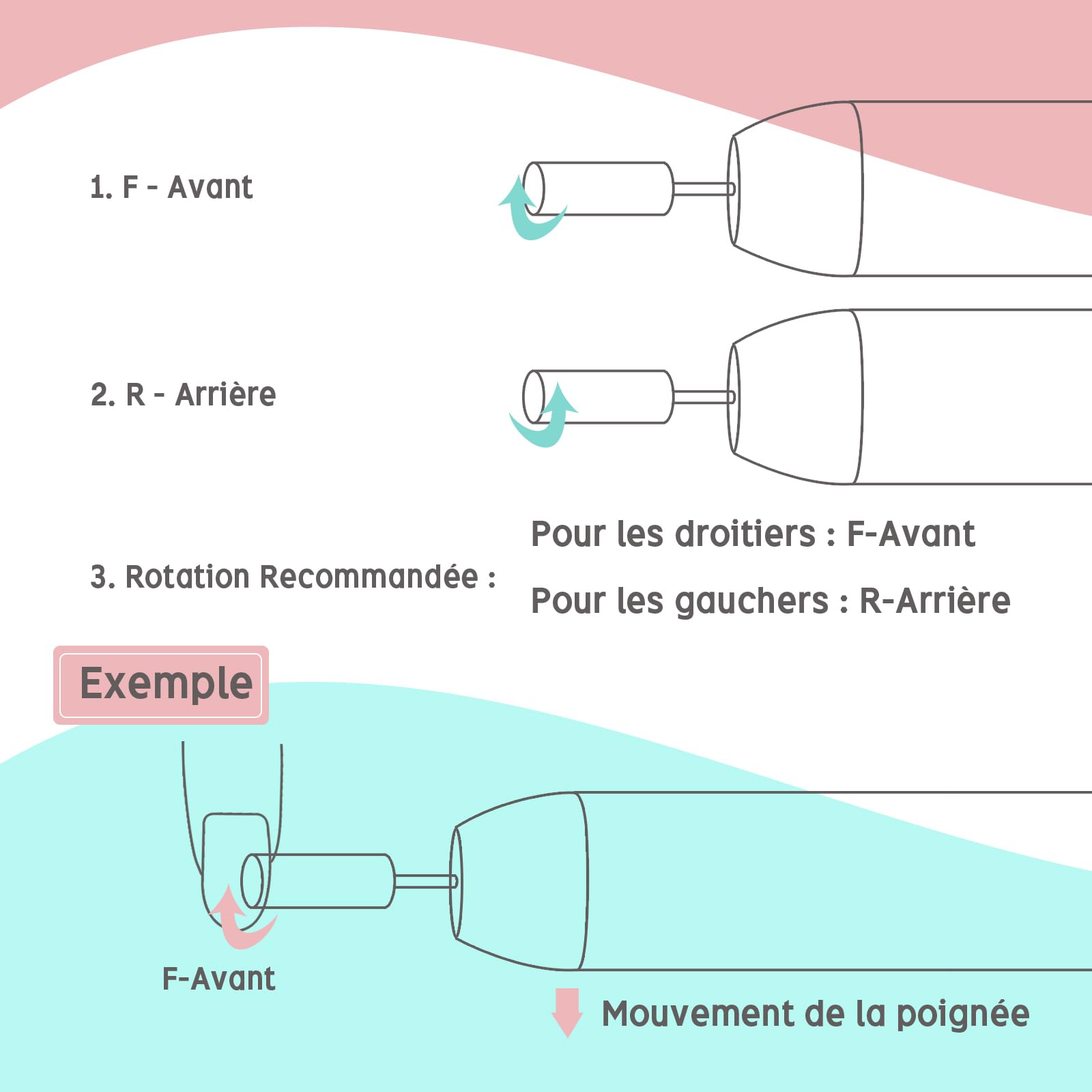 Delanie Ponceuse pour Ongles Professionnel Electrique 35000RPM pour Manucure/Pédicure avec 6 Embouts pour Retirer Vernis et Gel(Ros)