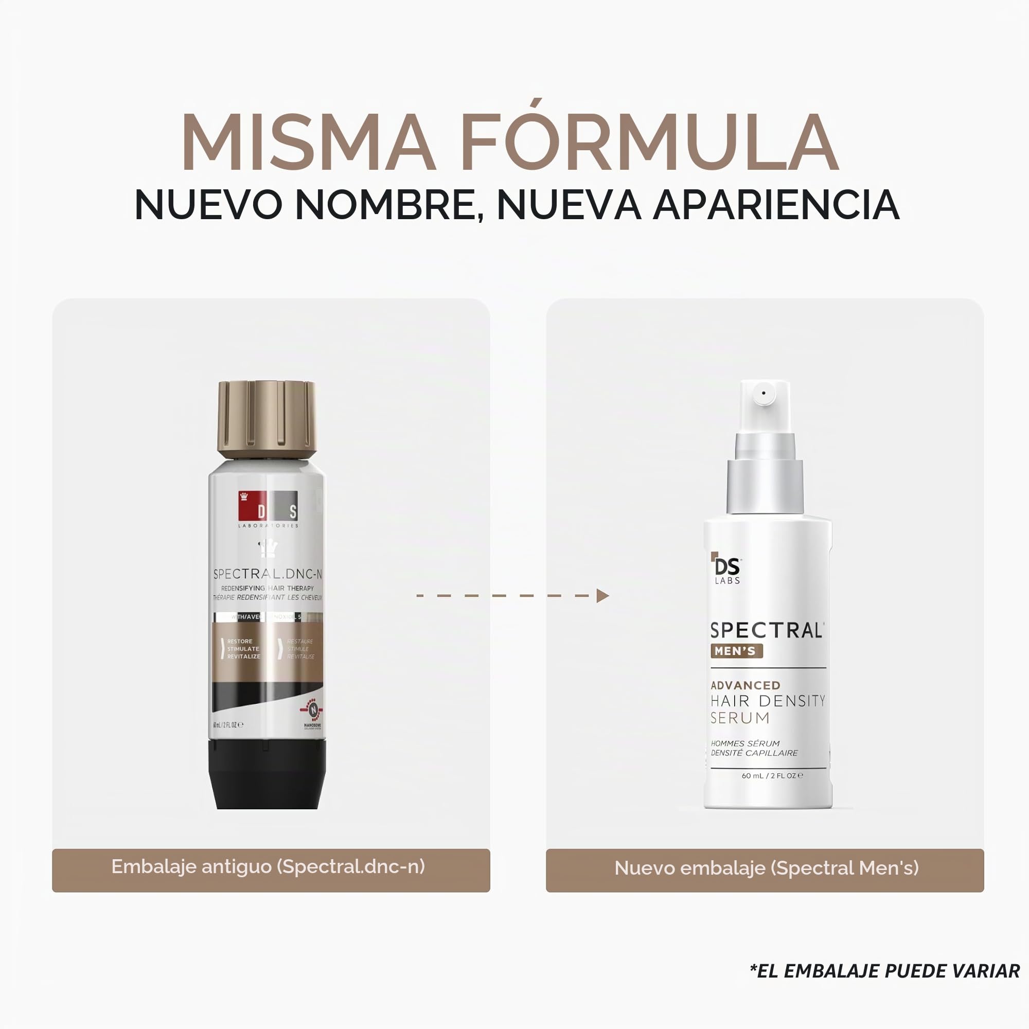 Spectral.DNC-N Tratamiento anticaída de DS Laboratories, Ayuda a reducir la caída del cabello y estimula el crecimiento del cabello, Fórmula con Nanoxidil 5% (60ml)
