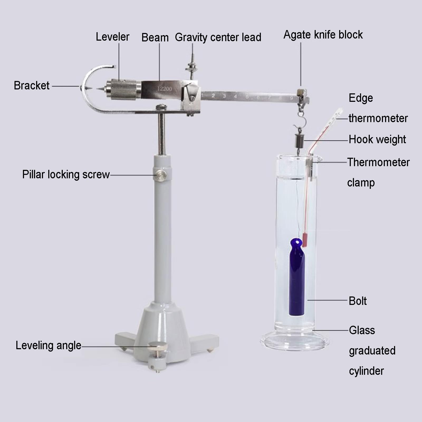 Densimetro Liquido, Bilancia Specifica per Ricerca di Laboratorio, Campo di Misura 0-2.000, Precisione 0.001, Ideale per Scuole e Applicazioni Scientifiche