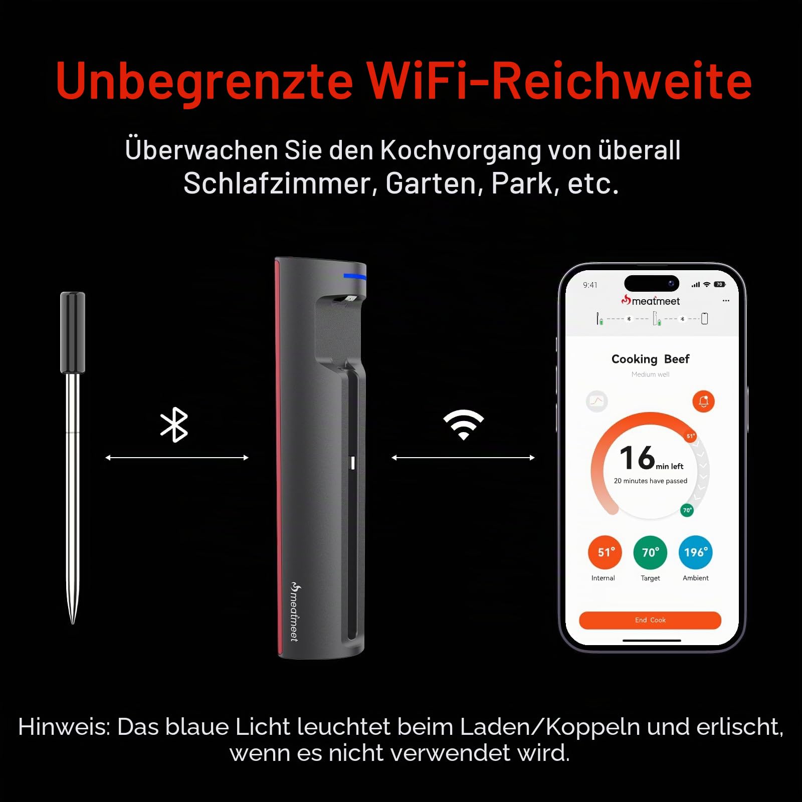 WLAN-Fleischthermometer | Kabellose Sonde mit großer Reichweite für Backofen, Grill, Heißluftfritteuse, BBQ | Doppelsensoren | IP67 wasserdicht