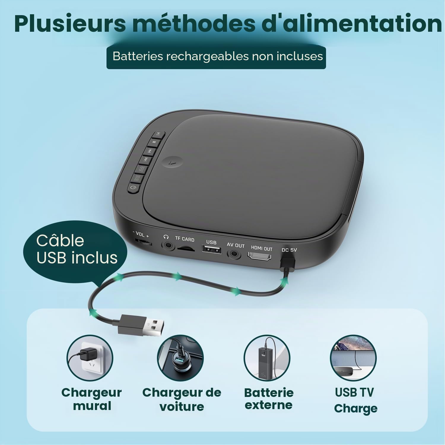 Lecteur DVD pour TV (MD6B)