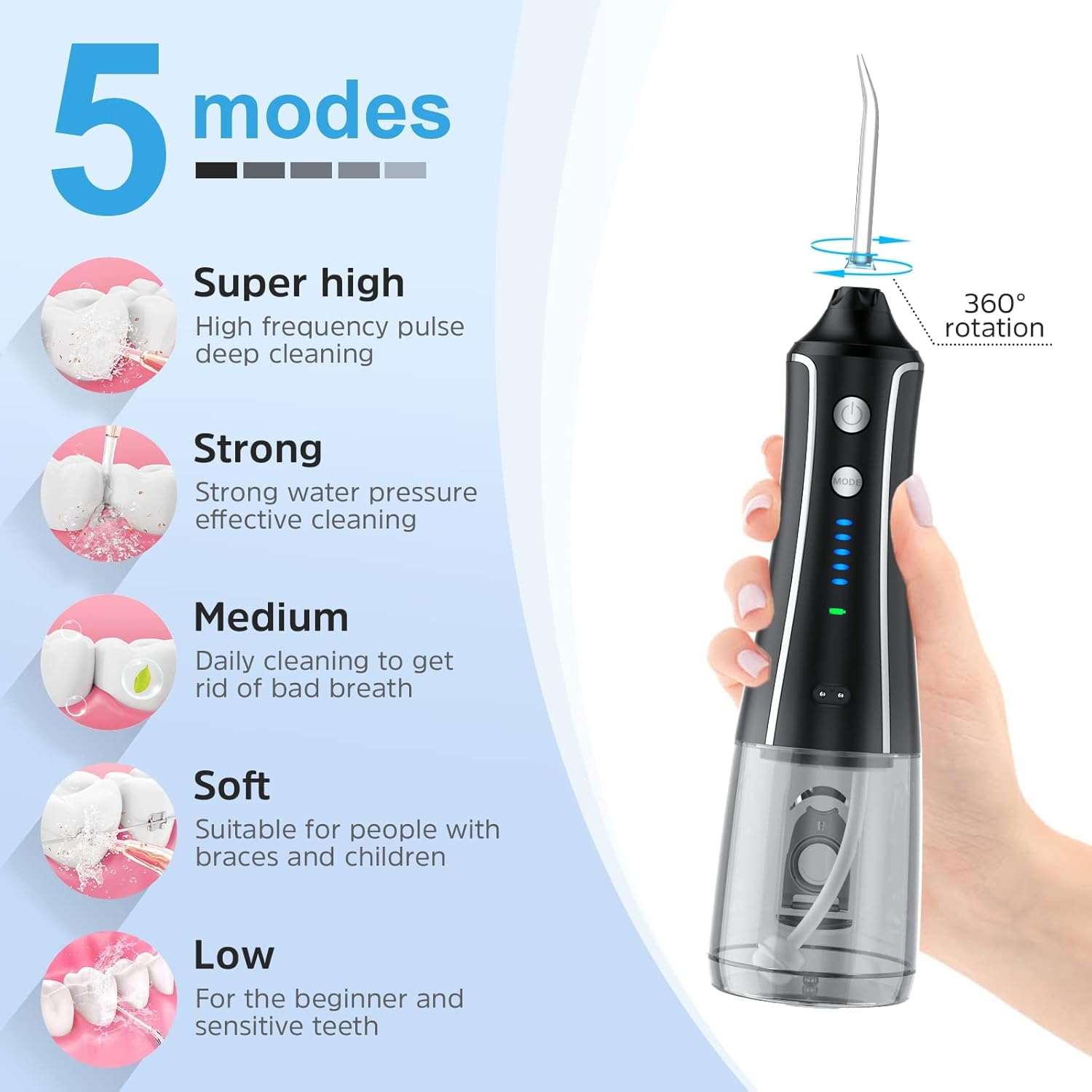 Water Flosser Cordless for Teeth (Gray) : Health & Household