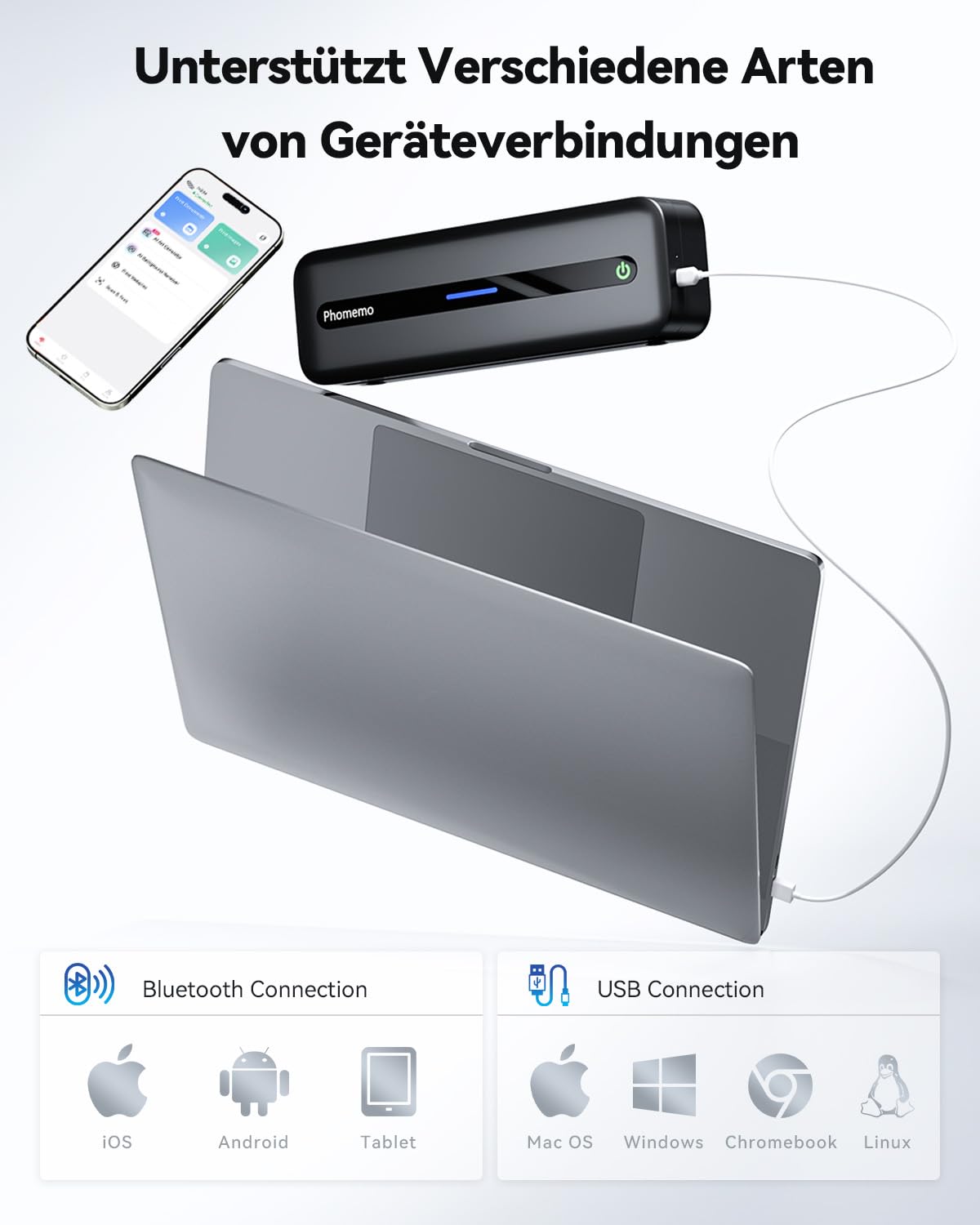 Phomemo M832 Thermodrucker A4, Mobiler Drucker A4 für Unterwegs, Büro, Schule, Zuhause, Kompatibel mit Windows/macOS/iOS/Android, Monochromer Reisedrucker Unterstützt nur Thermopapier, Schwarz