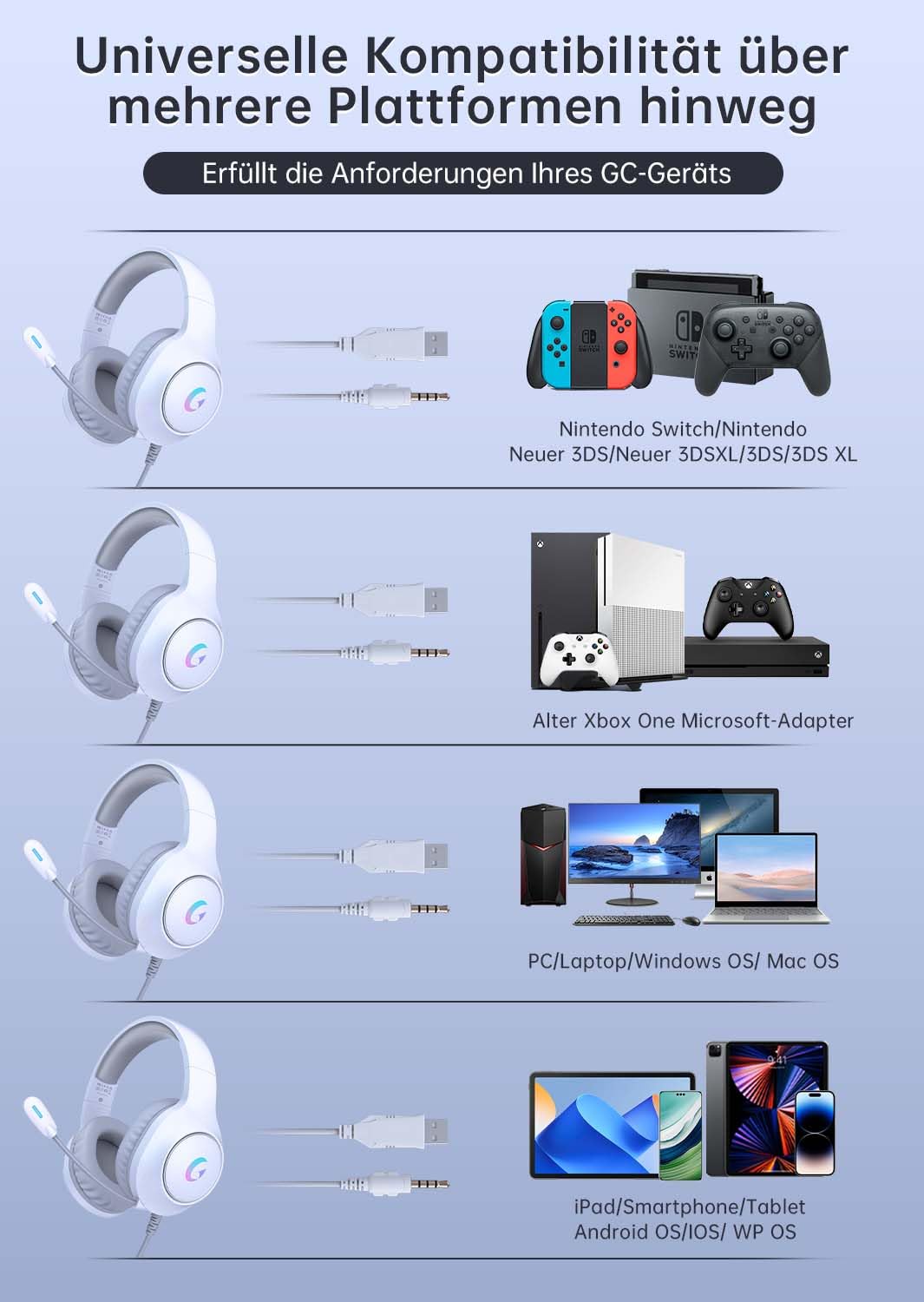 Cuffie da gioco per PC, PS5, PS4, Switch, Xbox, CM7002 con microfono, cuffie da gioco con cavo