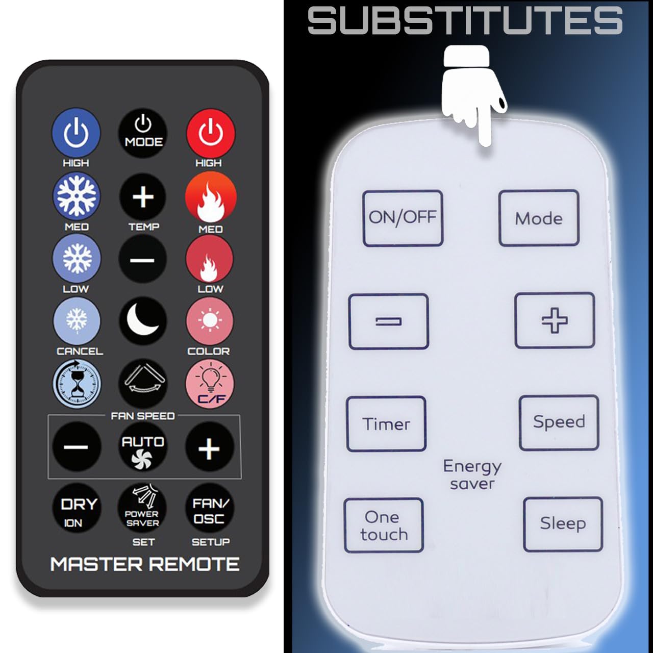 Télécommande RG15B1/E de rechange climatiseur Arctic King Remotes Remade