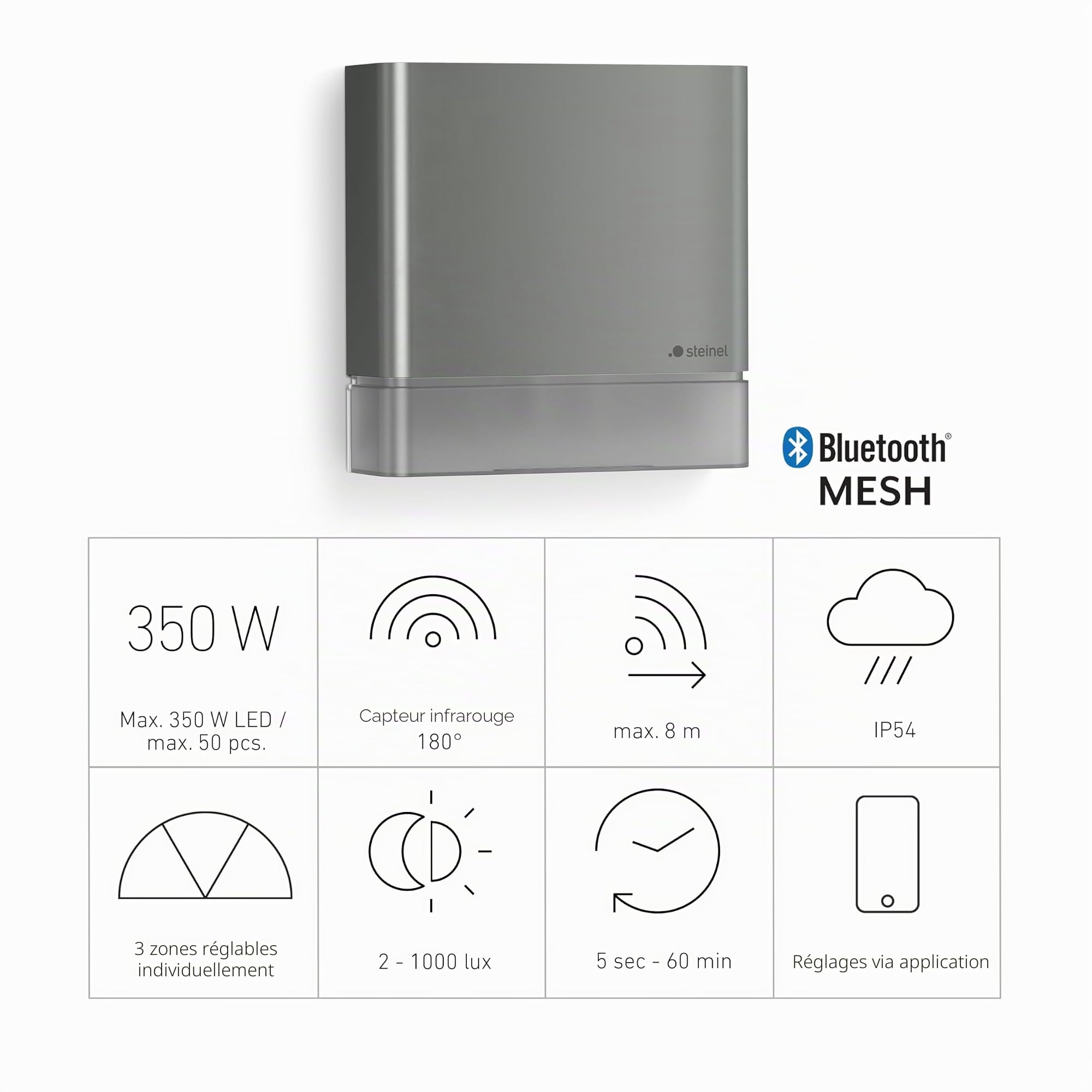 Steinel Détecteur de Mouvement is 180 Digi Anthracite | détection 180° – portée 8 m – mise en réseau Intelligente Bluetooth Mesh par App