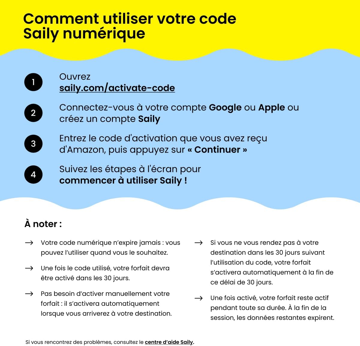 Saily, forfait de données eSIM pour la France, 10 Go/30 jours, fonctions de sécurité, code - Mise en situation et utilisation