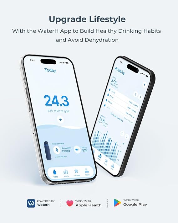 Boost 32 oz Smart Water Bottle White + Boost 24 oz Bottle Mocha Bundle