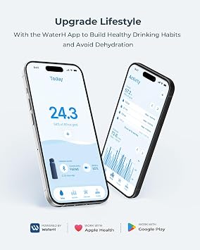 Boost 32 oz Smart Water Bottle White + Boost 24 oz Bottle Mocha Bundle