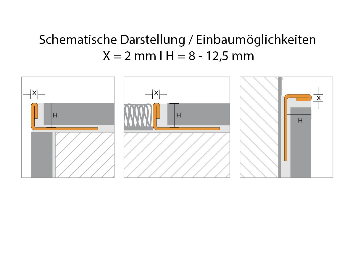 Fliesenschiene, Fliesenprofil, Winkelprofil, Edelstahl (V2A) glänzend, Länge 2,50 m 10 mm Höhe 5 Stück Setpreis