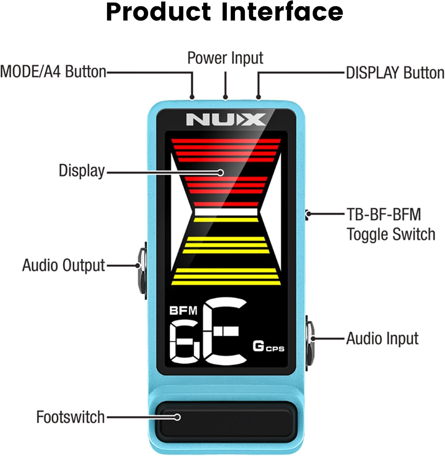 NUX NTU-3 MKII Pedal Tuner Flow Tune for Chromatic, Guitar, Bass, Large LCD Display,TB/BB Monitor Modes, Fits Any Board, Display Modes,Strobo Mode, Arrow Mode 1, Arrow Mode 2，Blue image 3
