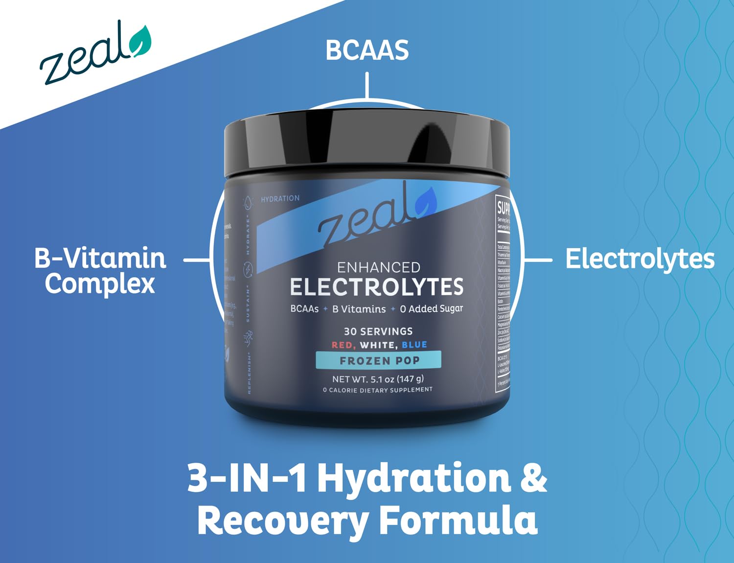 Zeal Naturals Electrolyte Powder - 30 Servings | Keto Electrolytes Powder | Zero Sugar, BCAAs, B-Vitamins | Potassium, Zinc, Magnesium | Hydration Powder Recovery Drink | Red White Blue Frozen Pop — Amazon image 3