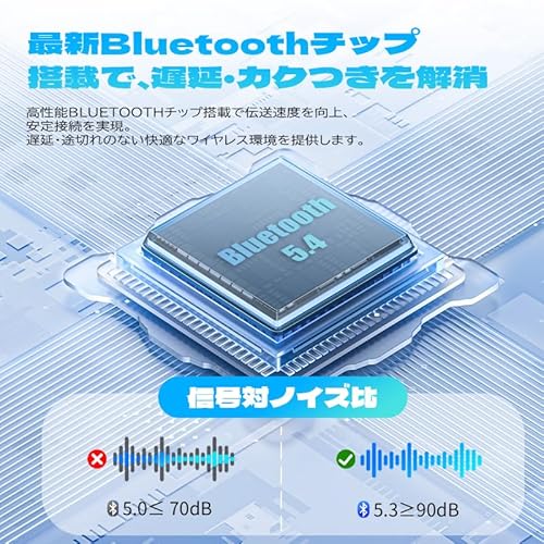 LEADZON Bluetooth5.4レシーバー&トランスミッター T46 の商品画像 5