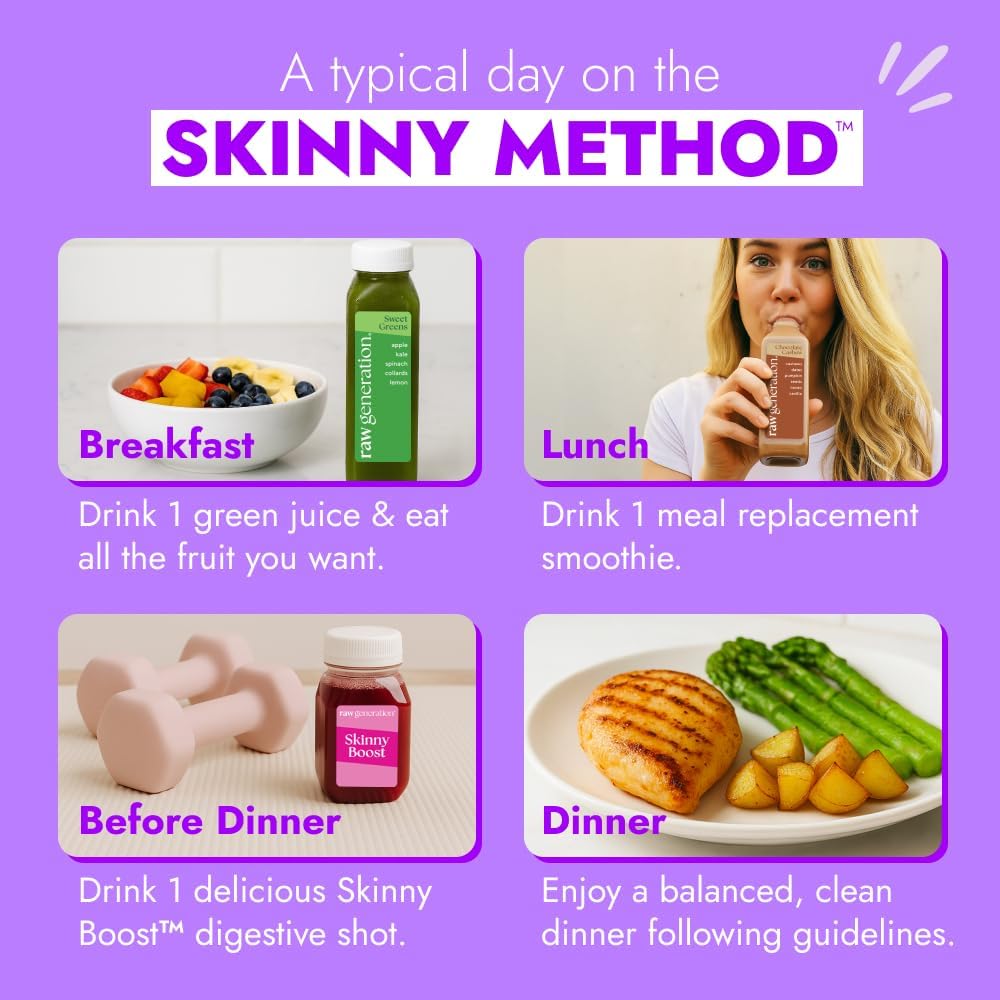 Raw Generation 7-Day Skinny Method - Natural Weight Management System | Healthy Gut Detox and Weight Loss | Improve Digestion & Eliminate Bloating