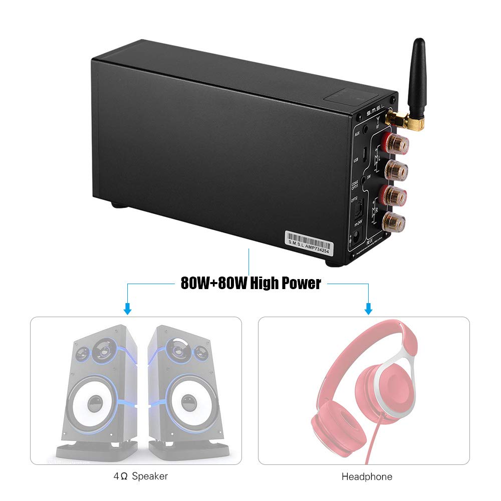 S.M.S.L AD18 Full Digital Decoder Audio Amplifier Stereo Headphone Amp