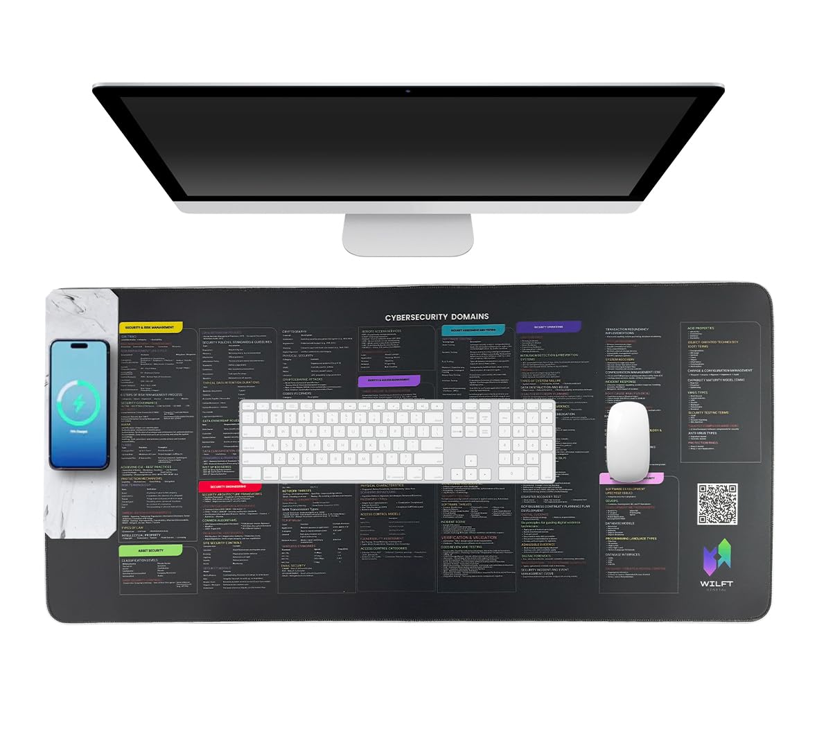 Cybersecurity RGB Gaming Mouse Pad con ricarica wireless, 80 x 30 cm, 10 modalità LED con codice a barre Cheatsheet per CISSP, CISM, CRISC, COMPTIA Security + (pad di ricarica bianco)