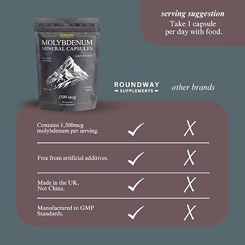 Molybdenum Mineral Capsules | 1500mcg High Strength Trace Minerals | Sodium Molybdate | 60 Capsules, Long 2 Month Supply | Made in The UK by Roundway Supplements