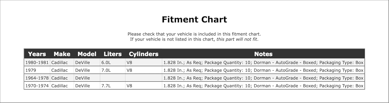 Engine Intake Manifold Expansion Plug Compatible With Cadillac DeVille 1981 1980 1979 1978 1977 1976 1975 1974 1973 1972 1971 1970 1969 1968 1967 1966 1965 1964 P-1502749