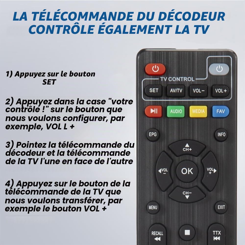 Romicta Décodeur TNT Full HD - DVB-T2 Réception de qualité, chaînes gratuites H.265,Full HD 1080p Terrestre USB, HDMI, péritel, télécommande Universelle 2 en 1