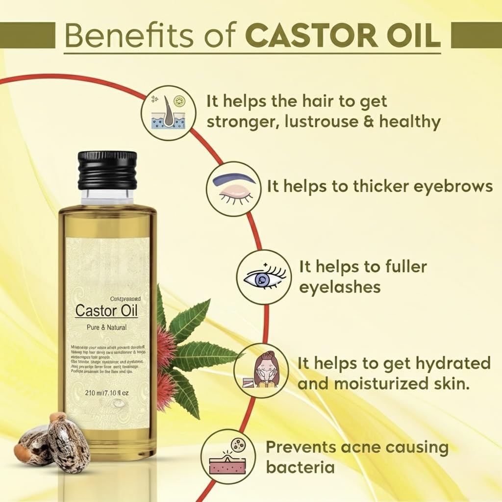 Castor Oil | Coldpressed & Hexane Free| Supports Stronger Hair| Hydrates Skin | Healthy Eyelashes Eyebrows, Lips & Nails -210 Ml | 7.10 Fl Oz (Pack of 1)