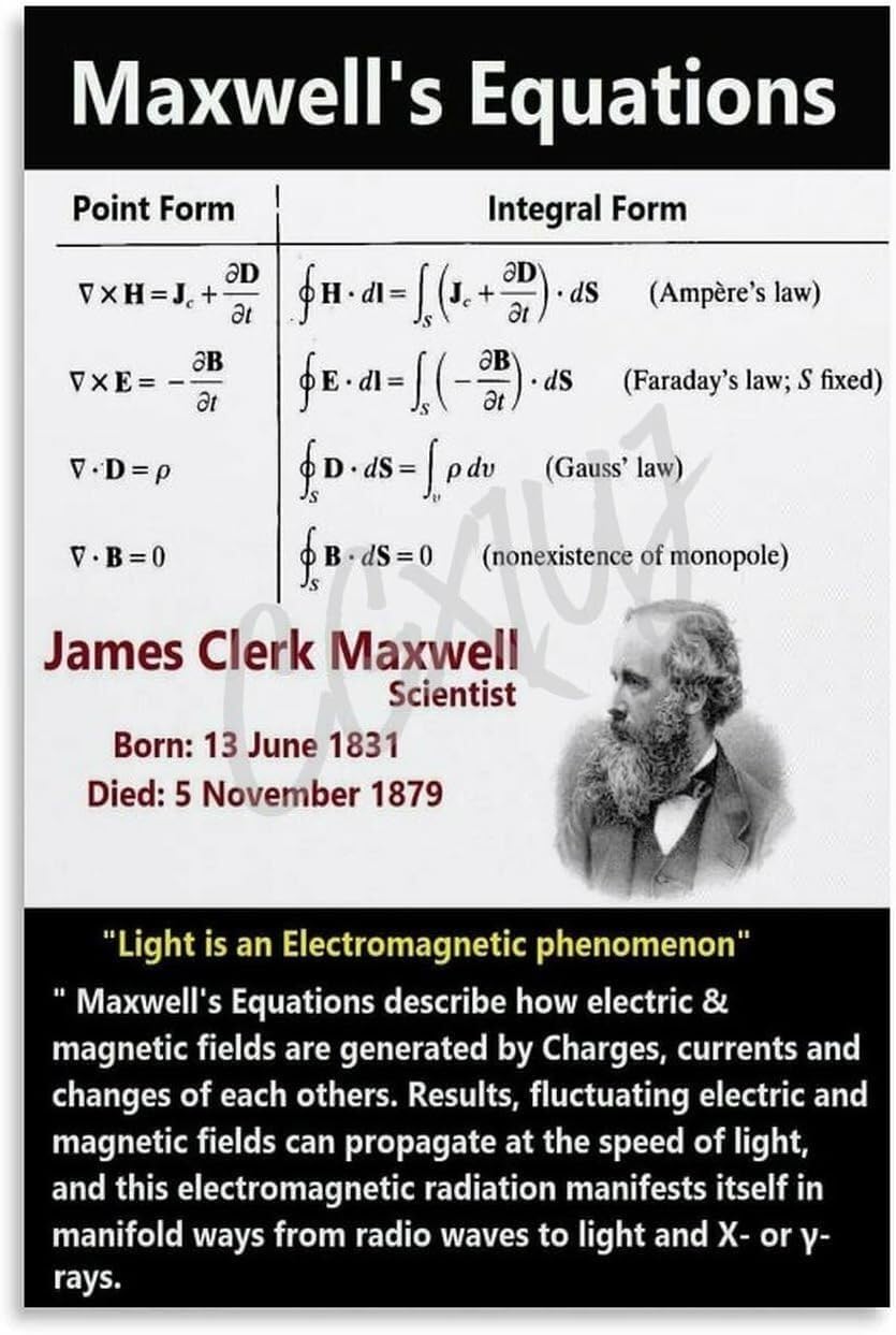 IDGTTLDF Maxwells Equations Canvas Print Physics Formulas Science Educational Poster for Engineers Office and Dorm Room Decor Unframed,12x18inch(30x45cm)