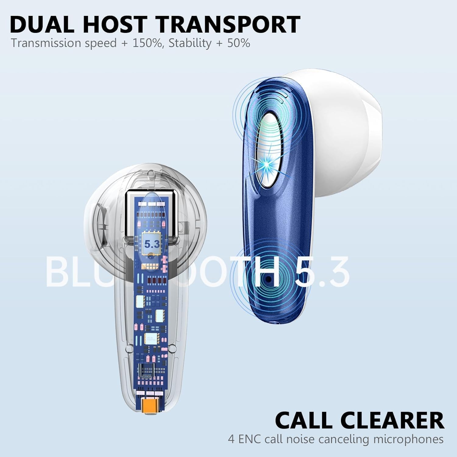 Bluetooth-Kopfhörer, 2026 Bluetooth 5.3 Kopfhörer mit Stereo 3D Immersiv, kabellose Kopfhörer Geräuschunterdrückung mit 4 ENC Mic, 40 Stunden kabellose Kopfhörer LED Display, IP7 wasserdicht Bluetooth