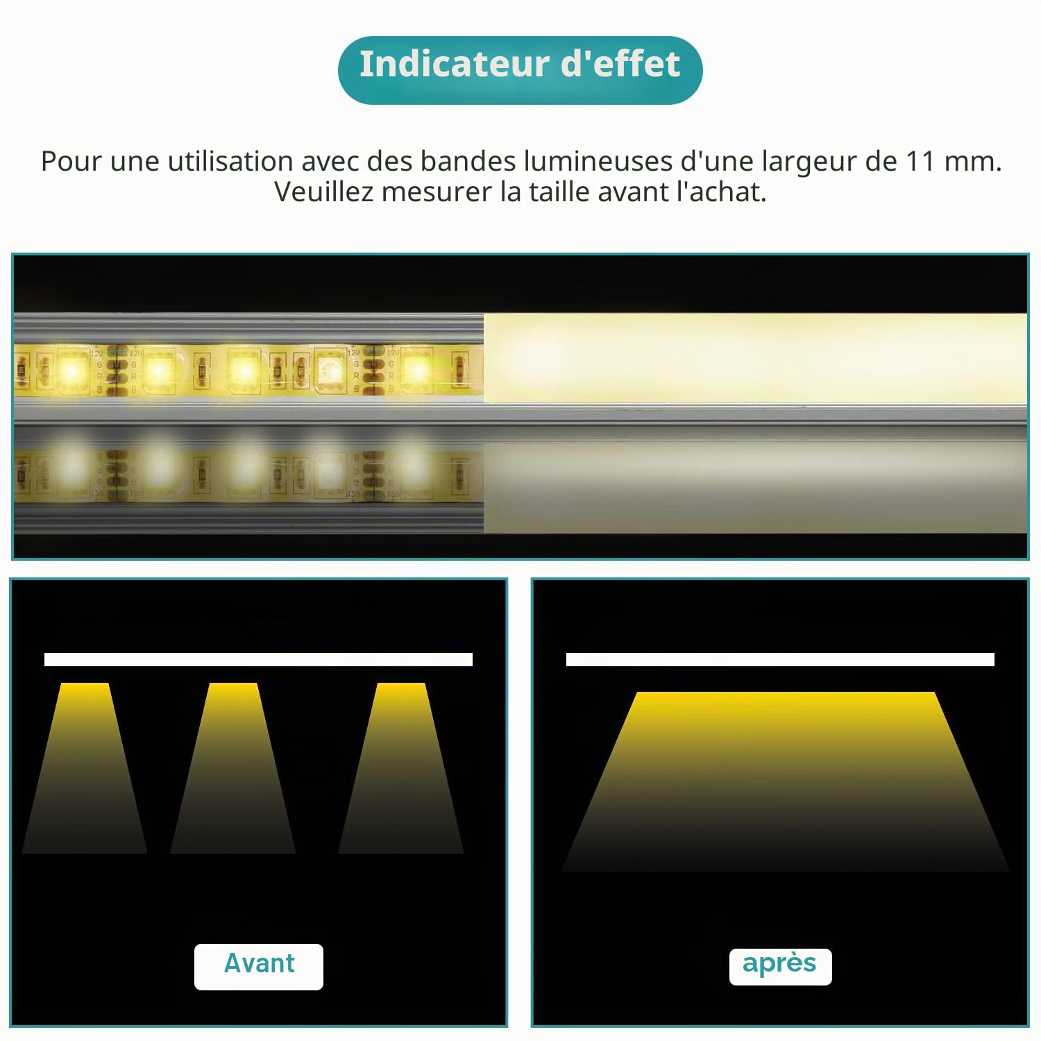 Profil LED en Aluminium 40 X 1m en Forme U - Profil LED en Aluminium en Forme U avec Rail LED avec Embouts Laitiers et Clips de Montage - Canal LED pour Bandes LED (jusqu'à 12,5 mm de Largeur