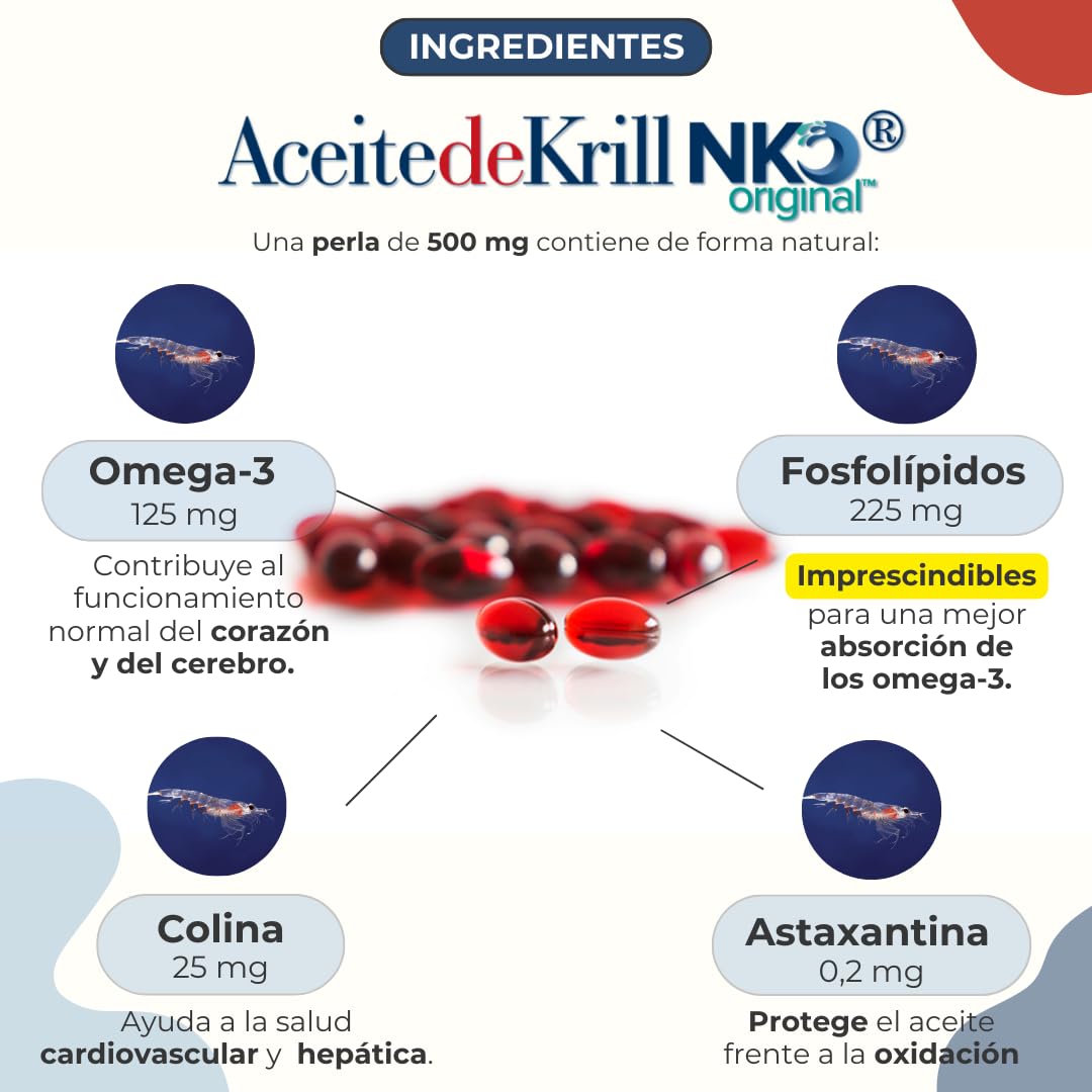 Aceite de Krill Antártico NKO 1000mg - Omega 3 EPA + DHA - 120 Perlas - Con Fosfolípidos, Colina y Astaxantina - 3 Veces Más Biodisponibilidad que Aceite de Pescado - Extracción en Frío - 100% Natural