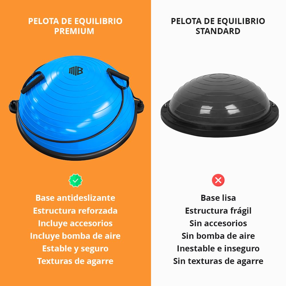ManiBoom Bola Equilibrio Fitness Ø60cm con Inflador y 2 bandas de Resistencia - Ball ANTIDESLIZANTE para Yoga, Pilates, RECUPERACION Muscular y Estabilidad- Cojin Equilibrio Sensorial y ORTOPEDICO