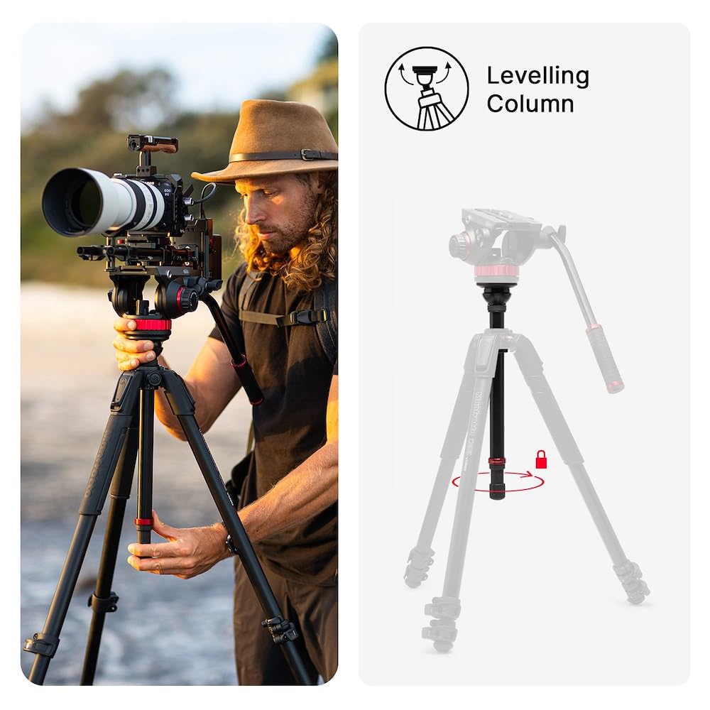 Amazon | マンフロット(Manfrotto) MVH502AHビデオ雲台+055アルミ