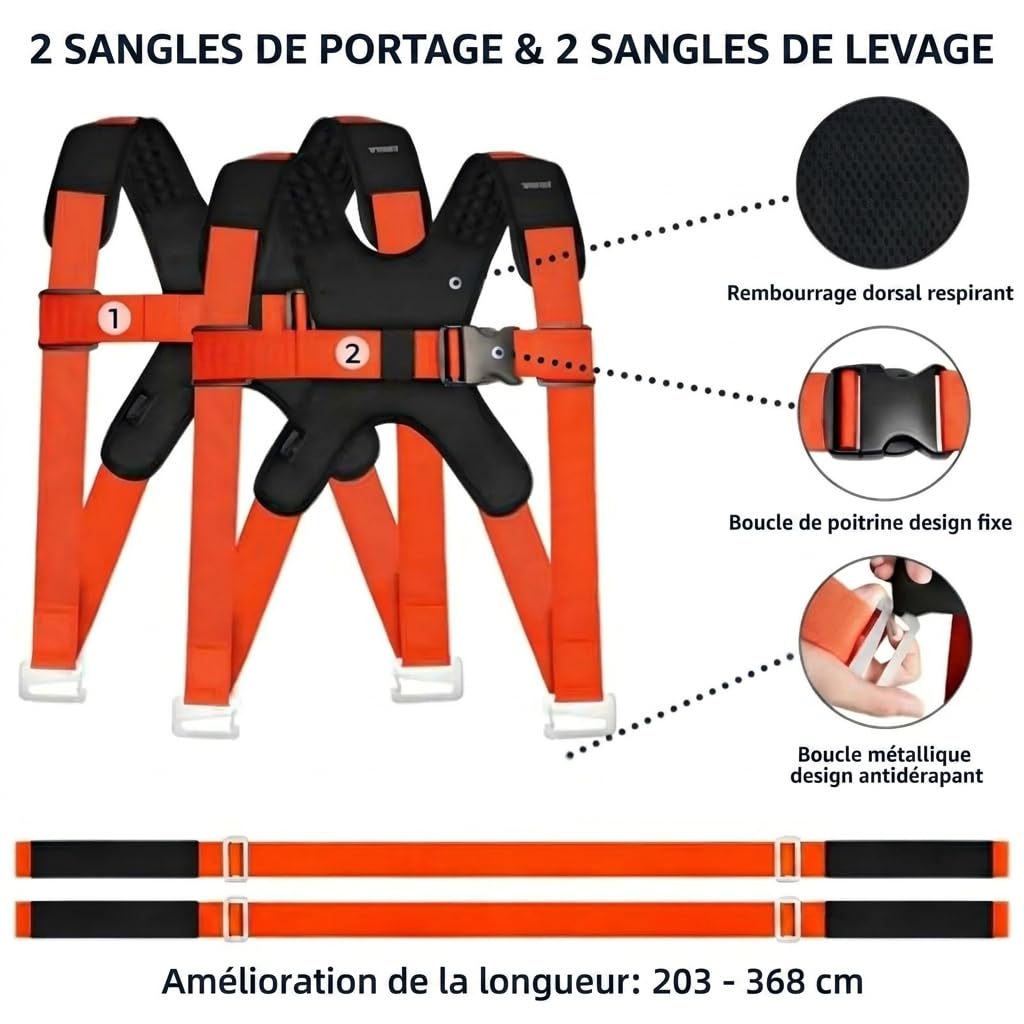 Ytonet Sangles de Déménagement - Sangle de Levage, Sangles de Manutention | pour 2 déménageurs - Déplacer et soulever des Meubles, des appareils électroménagers, des Objets Lourds Plus Facilement