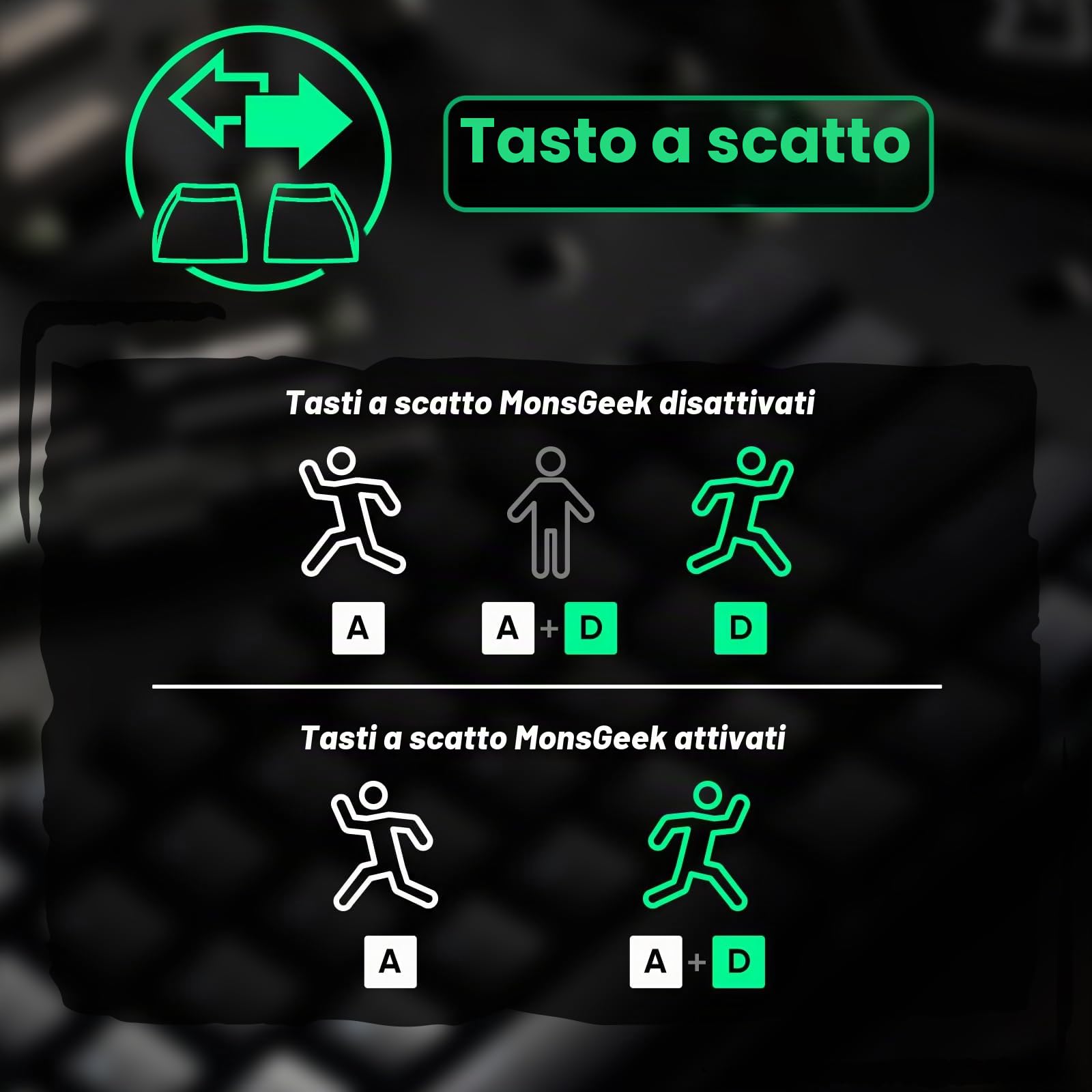 MONSGEEK FUN60 Pro Tastiera da gioco a grilletto rapido, velocità di scansione 16K, interruttore magnetico SP, tastiera HE, tastiera cablata, 60% nero lucido (interruttore magnetico antiriflesso)