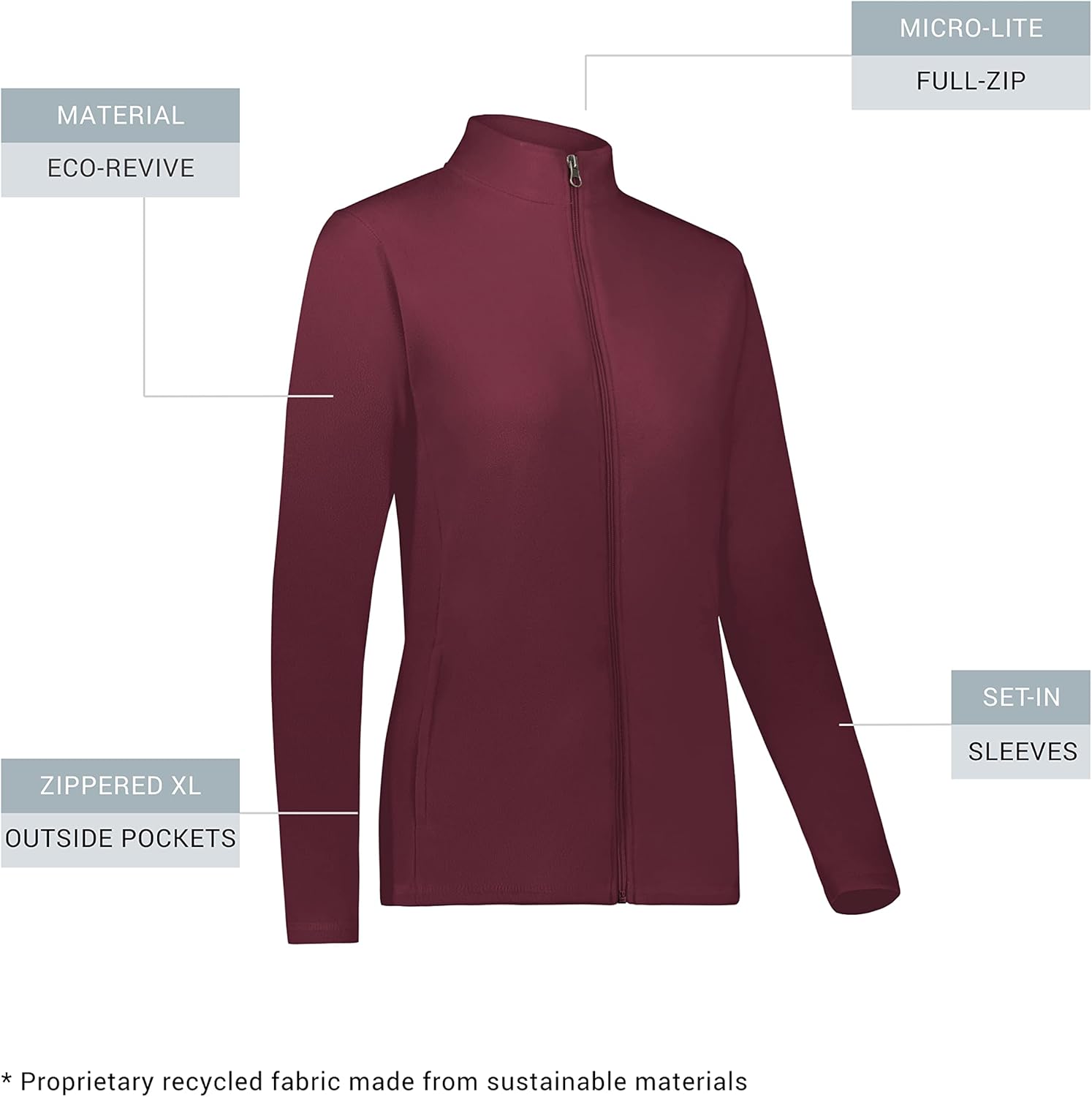 Augusta Sportswear Womens Ladies Micro-lite Fleece Full-zip Jacket - Image 4