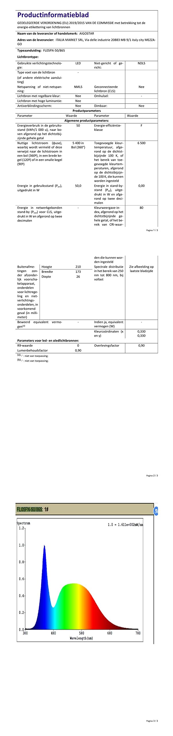 Aigostar - 50 W reflektor zewnętrzny LED, 4300 lm reflektor LED, wodoodporna lampa zabezpieczająca IP65, oświetlenie zewnętrzne 6500 K, do ogrodu, na patio, do garażu itp