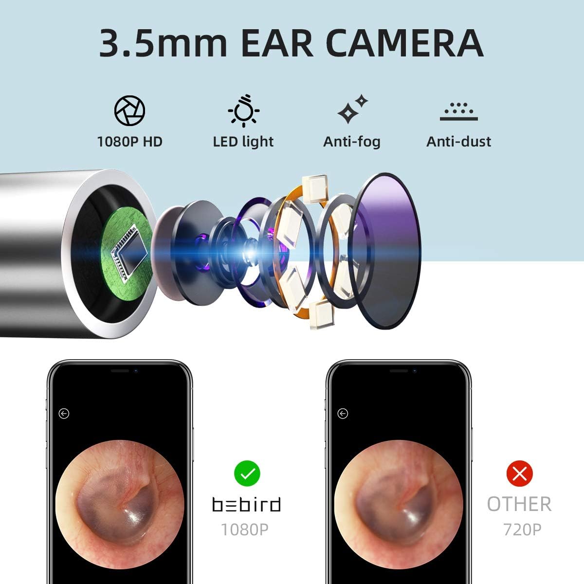 BEBIRD Ear Wax Removal, Ears Cleaner, Earwax Remover Tool with 1080P FHD Wireless Wfi Ear Camera and 6 LED Lights,Waterproof Otoscope for iPhone, iPad & Android Smart Phones (Black) : Health & Household