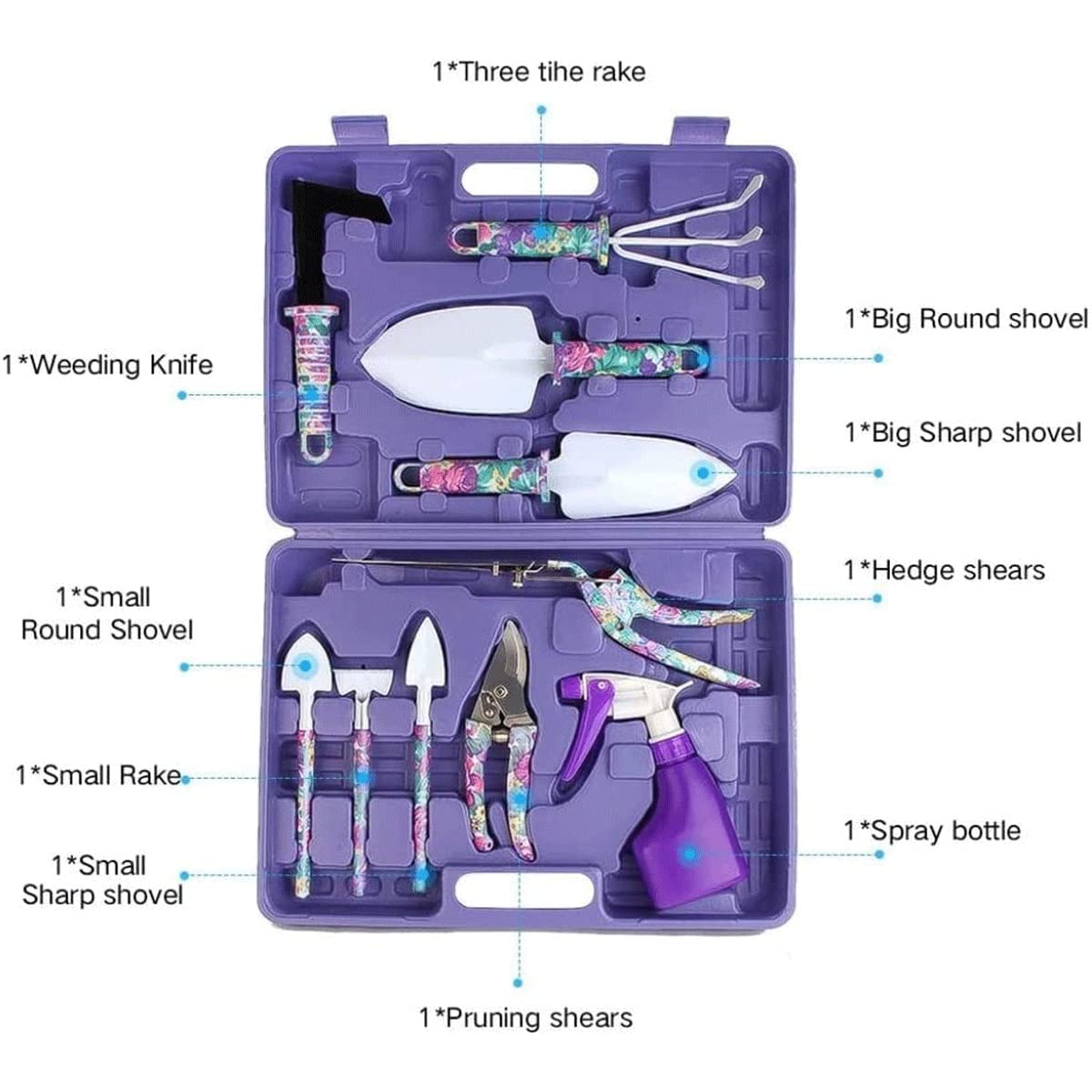 Gartengeräte-Set, 10 Stück Gartengeräte mit Lila Blumendruck, Gartenhandwerkzeuge mit Tragetasche Gartenarbeit Geschenke for Frauen Gartengeschenke für Frauen Männer