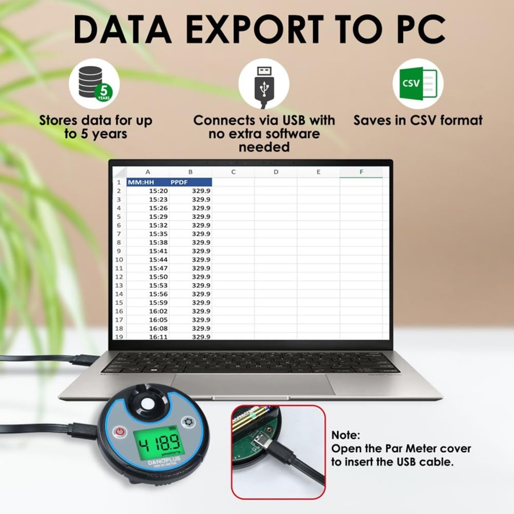 Medidor Digital PAR DLI PPFD 2 en 1, Registrador de Datos, Comprobador de Luz, 400-700 Nm, Fotosintético, IP65, Resistente Al Agua, para Jardinería en Invernaderos.